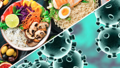 Photo of KORONAVİRÜS VE BESLENME